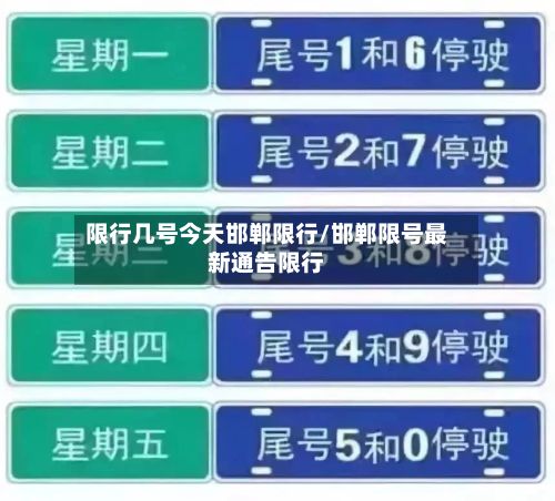 限行几号今天邯郸限行/邯郸限号最新通告限行