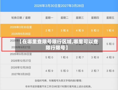 【在哪里查限号限行区域,哪里可以查限行限号】-第3张图片