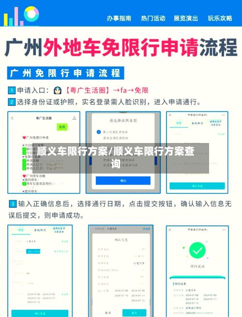 顺义车限行方案/顺义车限行方案查询