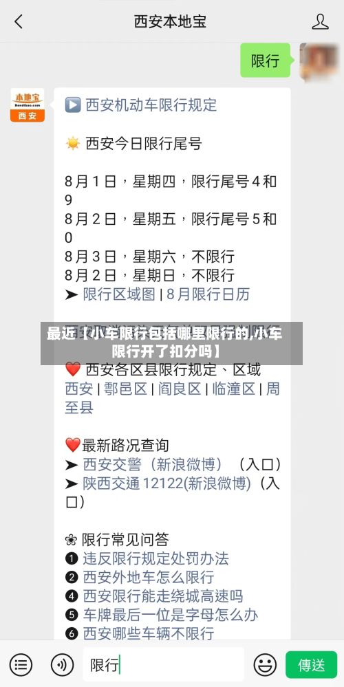 最近【小车限行包括哪里限行的,小车限行开了扣分吗】