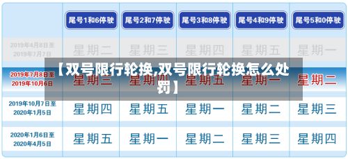 【双号限行轮换,双号限行轮换怎么处罚】-第2张图片