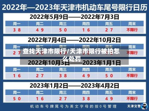 查找天津市限行/天津市限行被拍怎么处罚