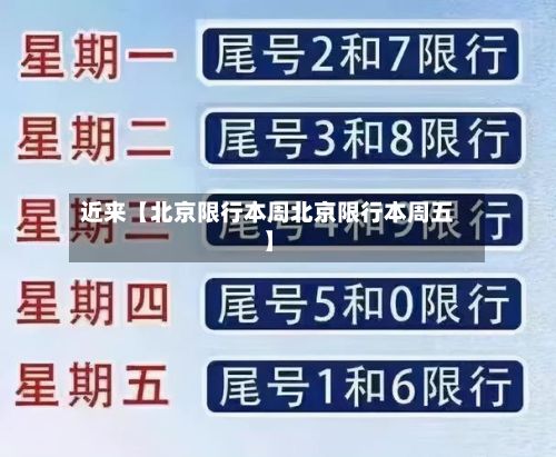 近来【北京限行本周北京限行本周五】