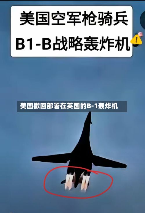 美国撤回部署在英国的B-1轰炸机-第3张图片