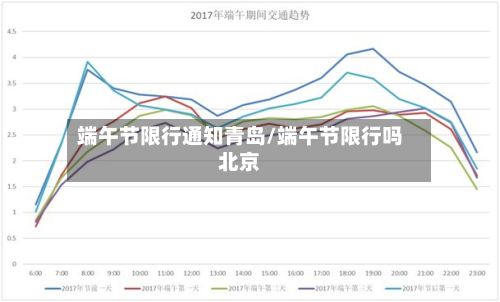 端午节限行通知青岛/端午节限行吗北京