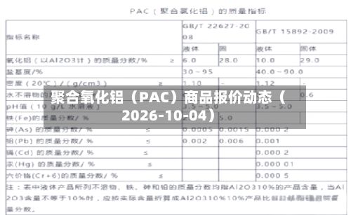 聚合氧化铝（PAC）商品报价动态（2026-10-04）-第3张图片