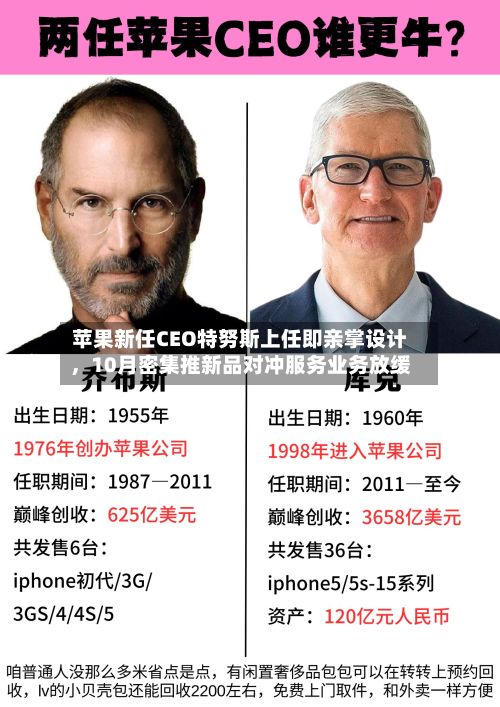 苹果新任CEO特努斯上任即亲掌设计	，10月密集推新品对冲服务业务放缓-第2张图片