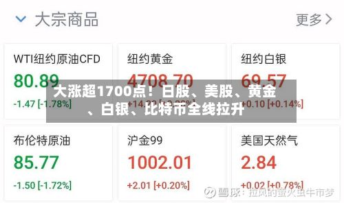 大涨超1700点！日股	、美股、黄金、白银	、比特币全线拉升-第2张图片