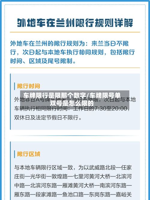 车牌限行是限那个数字/车牌限号单双号是怎么限的