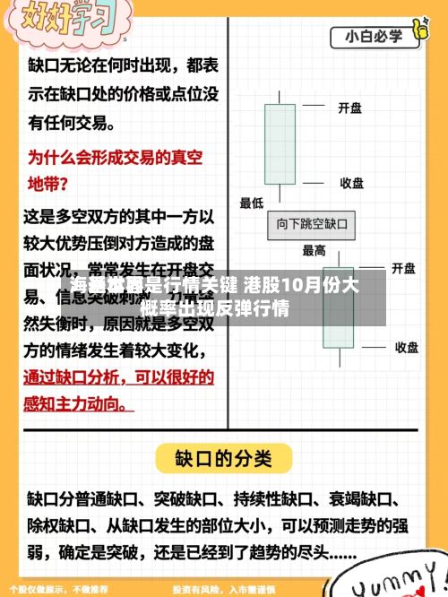 海通世界：基本面是行情关键 港股10月份大概率出现反弹行情