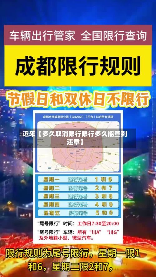 近来【多久取消限行限行多久能查到违章】