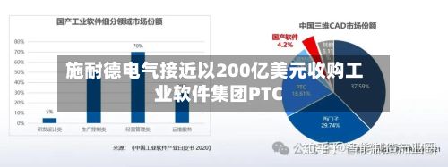 施耐德电气接近以200亿美元收购工业软件集团PTC-第3张图片