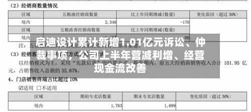 启迪设计累计新增1.01亿元诉讼、仲裁事项	，公司上半年营减利增、经营现金流改善-第2张图片