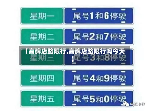 【高碑店路限行,高碑店路限行吗今天】-第2张图片