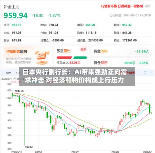 日本央行副行长：AI带来强劲正向需求冲击 对经济和物价构成上行压力-第2张图片