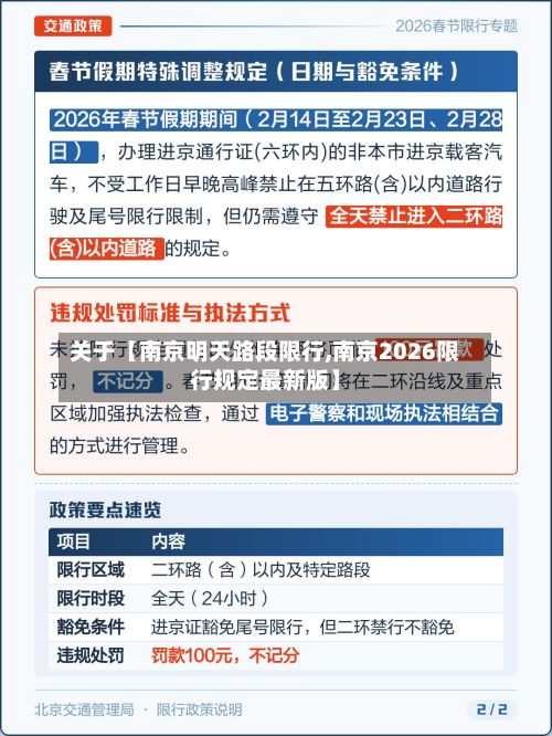 关于【南京明天路段限行,南京2026限行规定最新版】-第2张图片