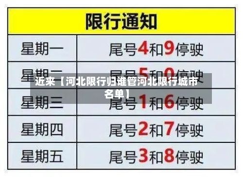 近来【河北限行归谁管河北限行城市名单】-第2张图片