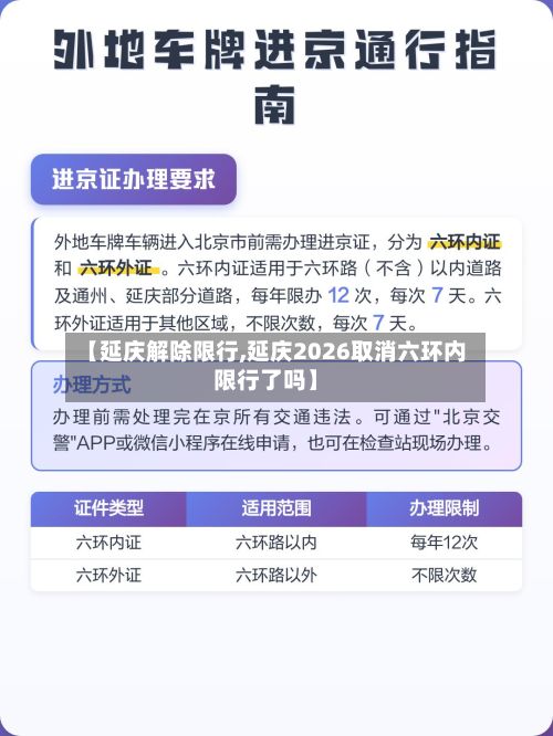 【延庆解除限行,延庆2026取消六环内限行了吗】-第3张图片