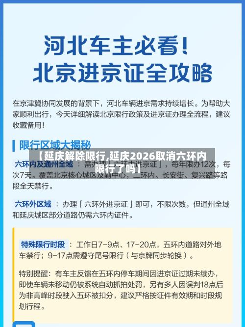 【延庆解除限行,延庆2026取消六环内限行了吗】