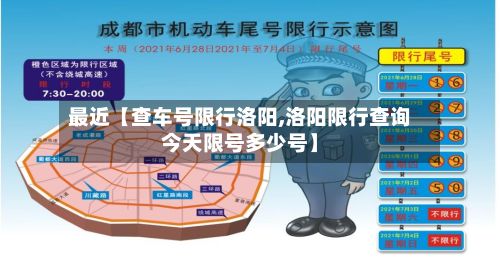 最近【查车号限行洛阳,洛阳限行查询今天限号多少号】