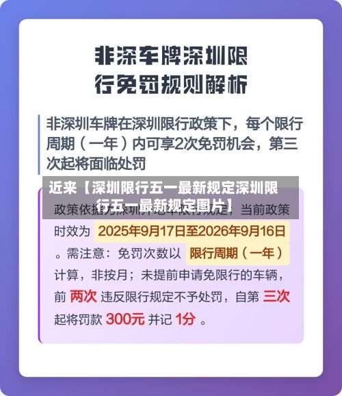 近来【深圳限行五一最新规定深圳限行五一最新规定图片】
