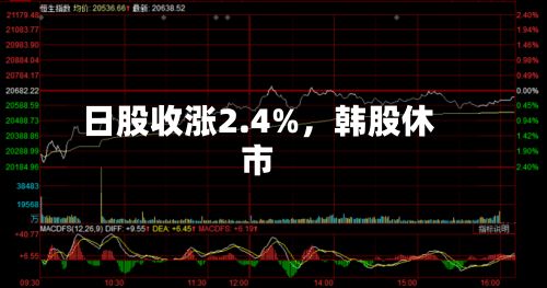 日股收涨2.4%，韩股休市-第3张图片