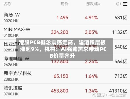 港股PCB概念震荡走高	，建滔积层板涨超9%，机构：AI强劲需求带动PCB价量齐升-第2张图片