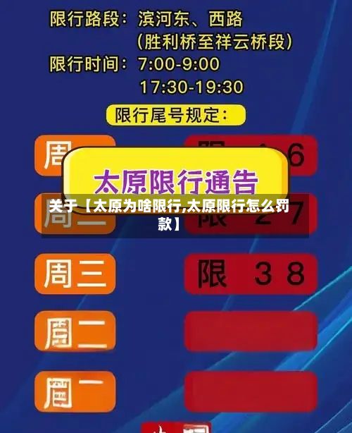 关于【太原为啥限行,太原限行怎么罚款】-第2张图片