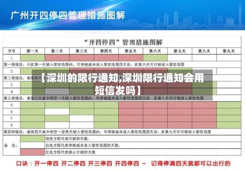 【深圳的限行通知,深圳限行通知会用短信发吗】-第3张图片