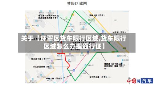 关于【环翠区货车限行区域,货车限行区域怎么办理通行证】