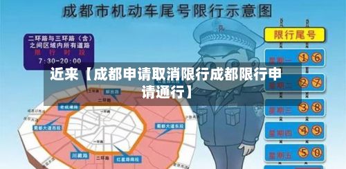 近来【成都申请取消限行成都限行申请通行】-第3张图片