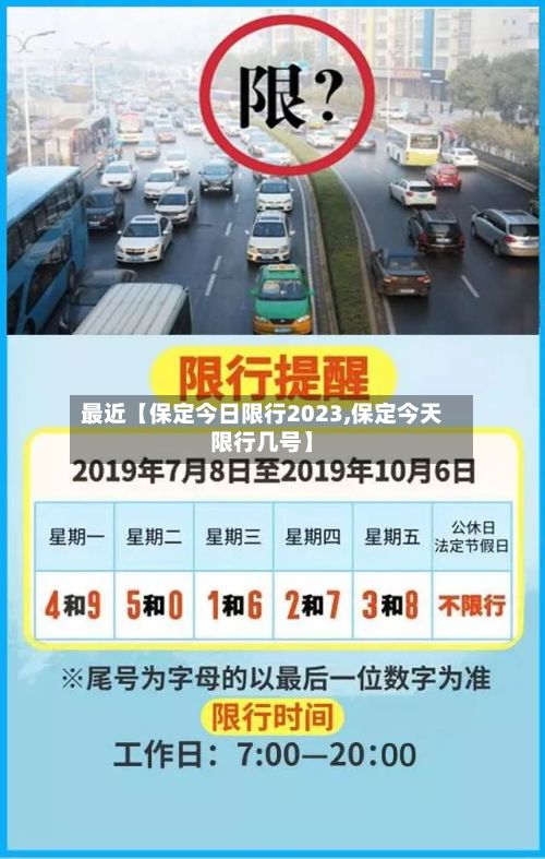 最近【保定今日限行2023,保定今天限行几号】-第3张图片