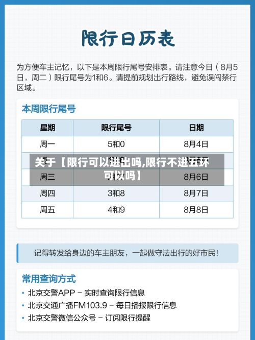 关于【限行可以进出吗,限行不进五环可以吗】-第2张图片