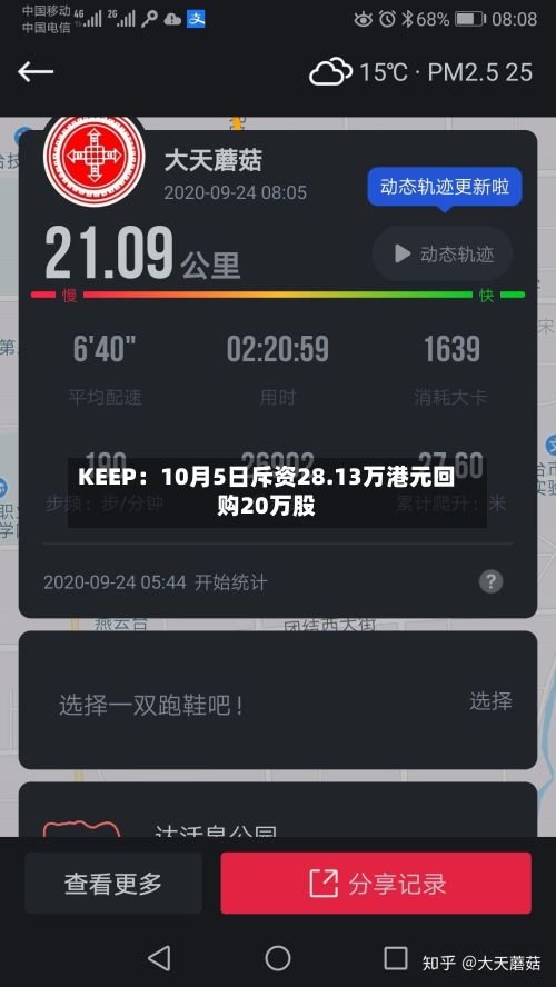 KEEP：10月5日斥资28.13万港元回购20万股