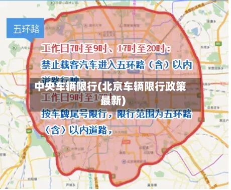 中央车辆限行(北京车辆限行政策最新)