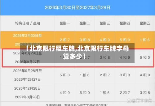 【北京限行租车牌,北京限行车牌字母算多少】