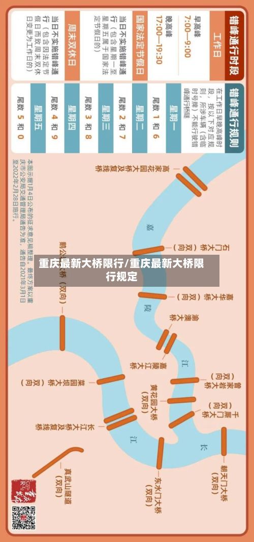 重庆最新大桥限行/重庆最新大桥限行规定-第2张图片