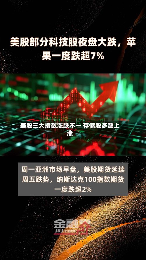 美股三大指数涨跌不一 存储股多数上涨-第2张图片