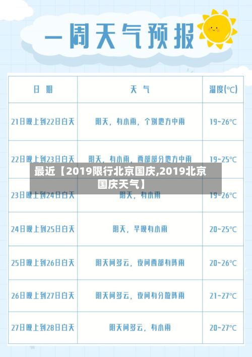 最近【2019限行北京国庆,2019北京国庆天气】-第3张图片