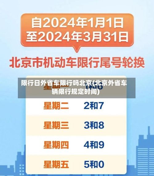 限行日外省车限行吗北京(北京外省车辆限行规定时间)-第3张图片
