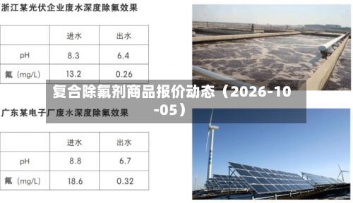 复合除氟剂商品报价动态（2026-10-05）-第1张图片