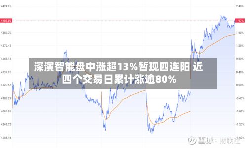 深演智能盘中涨超13%暂现四连阳 近四个交易日累计涨逾80%-第2张图片