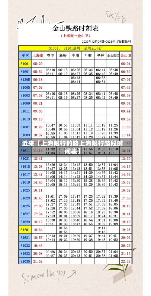 近来【上海限行的路上海限行路段时间表】