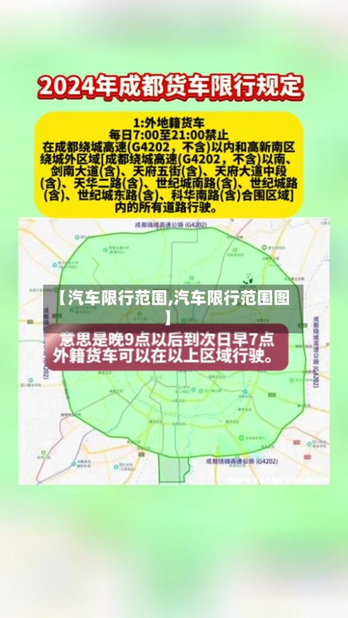 【汽车限行范围,汽车限行范围图】