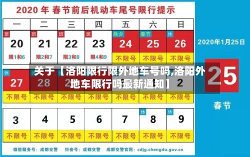 关于【洛阳限行限外地车号吗,洛阳外地车限行吗最新通知】