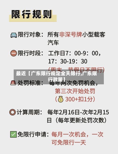 最近【广东限行规定全天限行,广东限行政策】