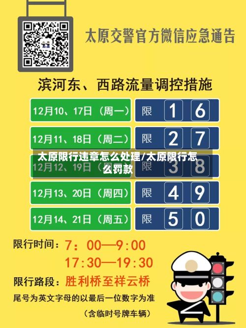 太原限行违章怎么处理/太原限行怎么罚款