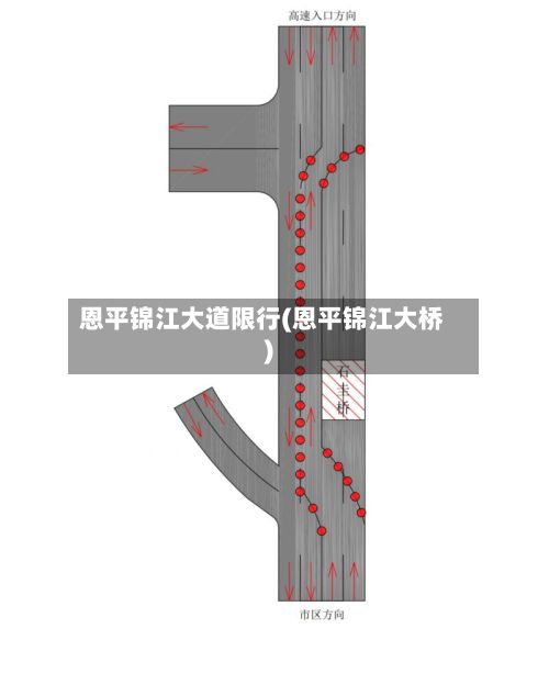 恩平锦江大道限行(恩平锦江大桥)-第2张图片