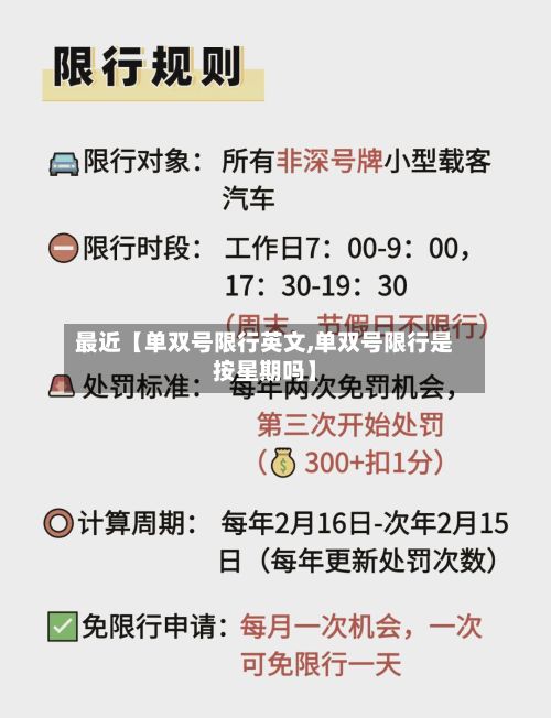 最近【单双号限行英文,单双号限行是按星期吗】
