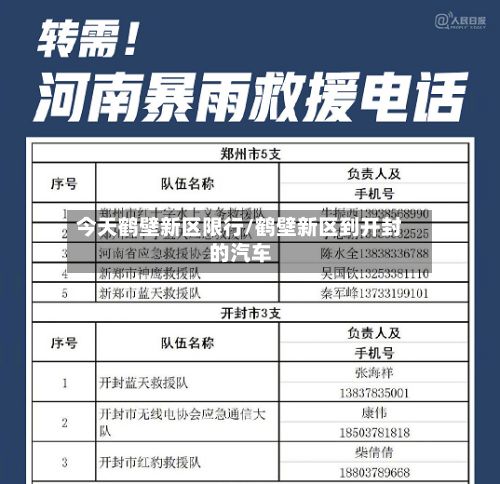 今天鹤壁新区限行/鹤壁新区到开封的汽车